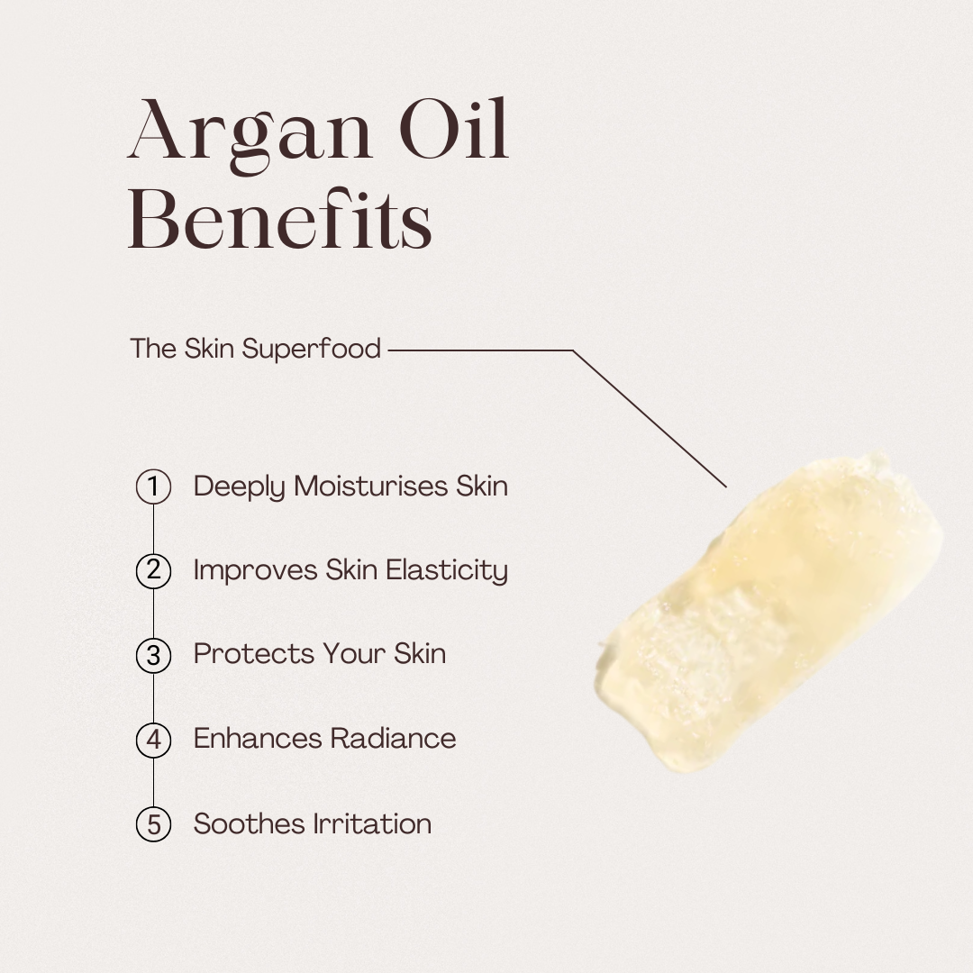 Argan Body Cleanser